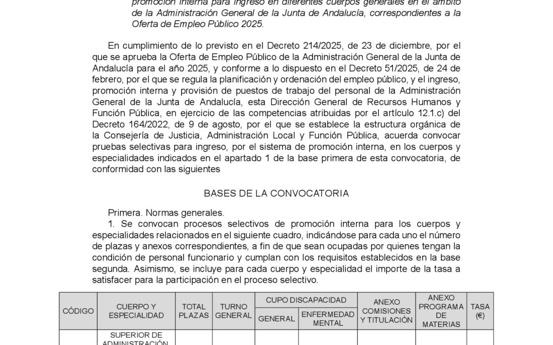 PACKS PROMOCIÓN INTERNA. OEP 2025. CUERPOS A1.1100, A2.1100 Y C1.1000