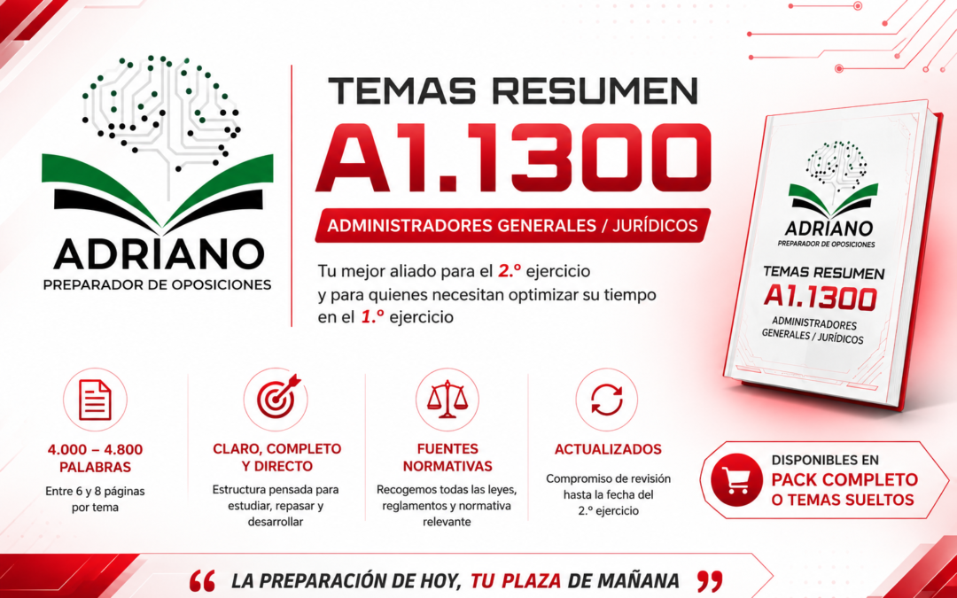TEMAS EN FORMATO RESUMEN CUERPO A1.1300 – ADMINISTRADORES. RÉGIMEN JURÍDICO