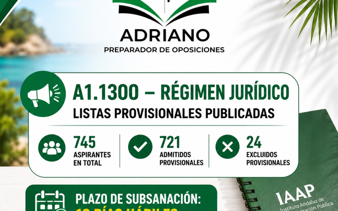 PUBLICADO EL LISTADO DE ADMITIDOS Y EXCLUIDOS CUERPO A1.1300 (OEP 2023, 2024 Y 2025)