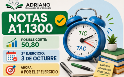 NOTAS A1.1300. POSIBLE CORTE EN 50,80. 2º EJERCICIO 3 DE OCTUBRE