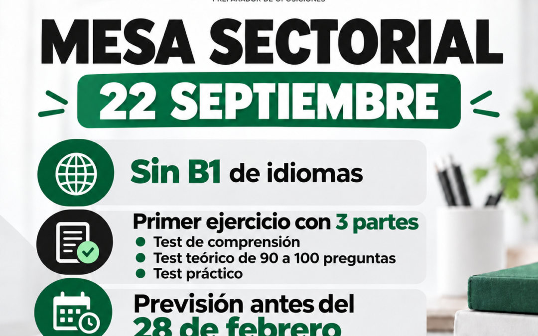 MESA 22/09: SIN B1 DE IDIOMAS, EXÁMENES DE AL MENOS 90 PREGUNTAS Y EXAMEN ANTES DEL 28 DE FEBRERO. NOVEDADES APP