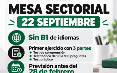 MESA 22/09: SIN B1 DE IDIOMAS, EXÁMENES DE AL MENOS 90 PREGUNTAS Y EXAMEN ANTES DEL 28 DE FEBRERO. NOVEDADES APP