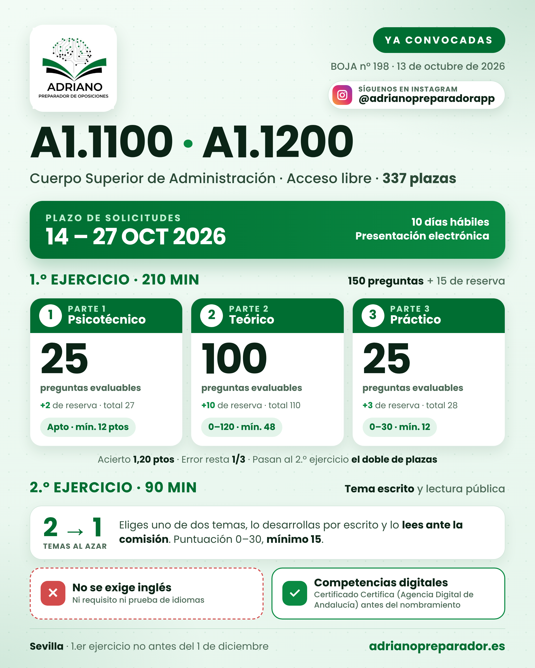 CONVOCATORIA A11100 Y A11200 INS